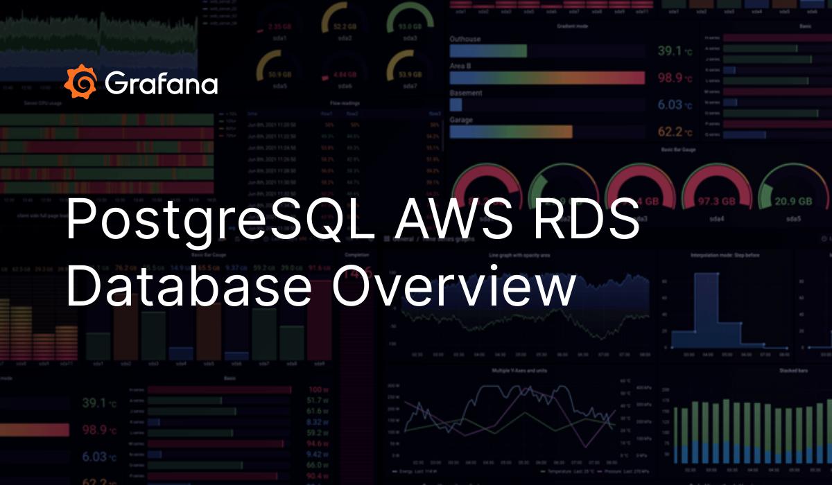 PostgreSQL AWS RDS Database Overview | Grafana Labs